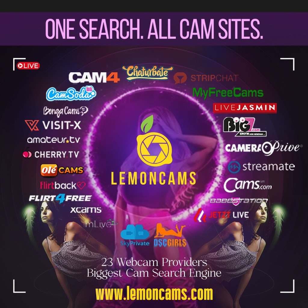which us states, platforms & gender rank top as lemoncams trend contributors which us states, platforms & gender rank top as lemoncams trend contributors